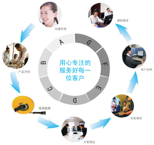 高速度高品質高效率 雙噴頭UV平板打印機助力禮品盒與首飾盒定制