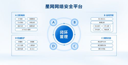 瑞星榮登大眾點(diǎn)評(píng)百?gòu)?qiáng)榜，核心技術(shù)產(chǎn)品獲認(rèn)可與成果轉(zhuǎn)化