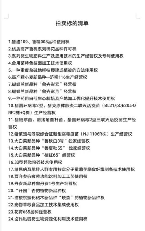 山東省農(nóng)科院首屆科技成果秋季拍賣會在濟(jì)南成功舉辦，24項成果成交額突破1億元
